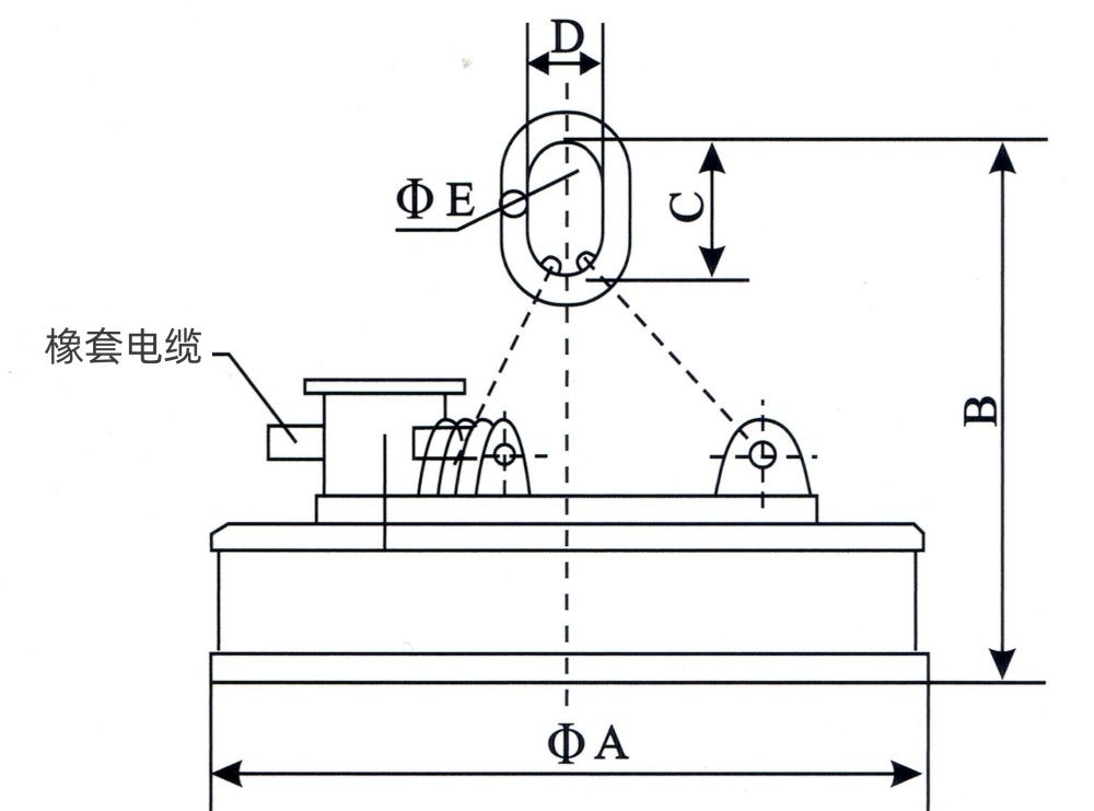 MW5系列吊運(yùn)廢鋼用電磁鐵外形尺寸圖.jpg