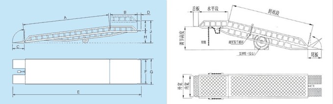 移動式登車橋結(jié)構(gòu)